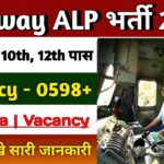 Railway ALP Recruitment 2024