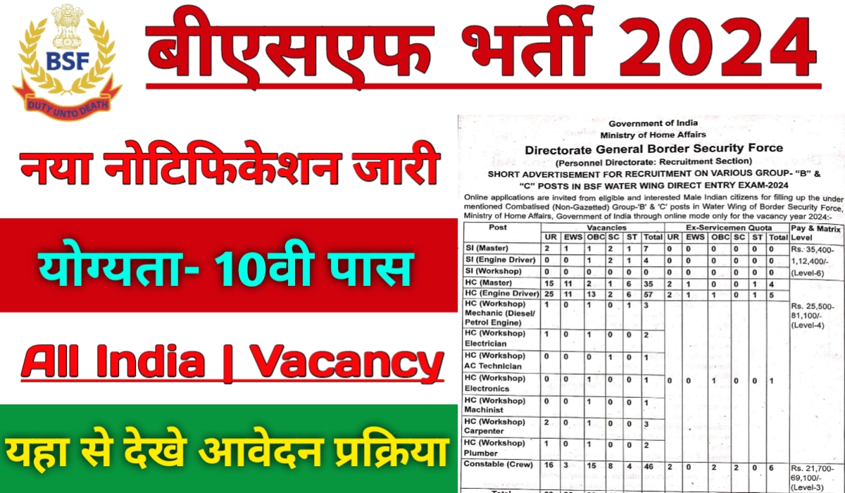 BSF Water Wing Recruitment 2024