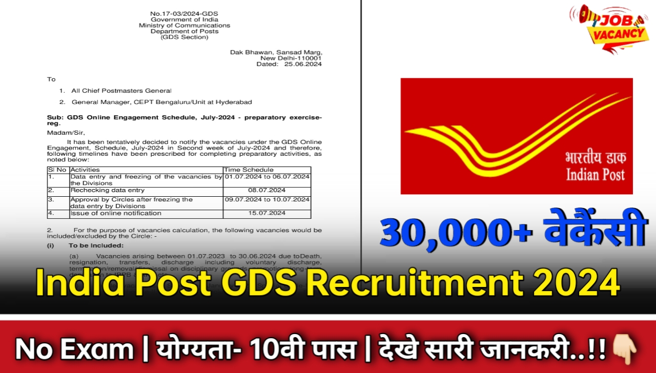 India Post GDS Recruitment 2024 Notification