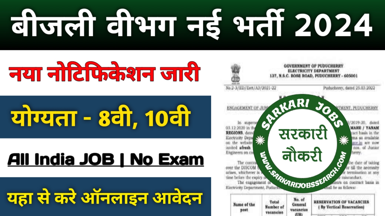 Meter Reader Bharti Form 2024