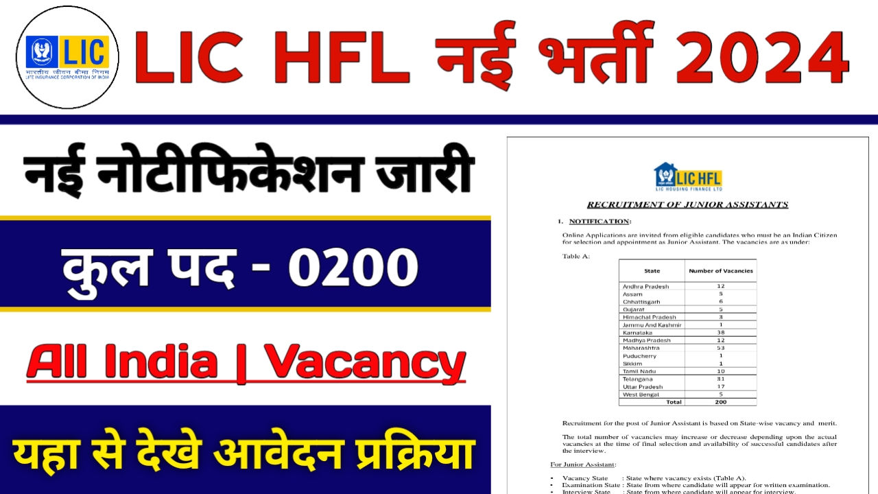 LIC HFL Vacancy 2024