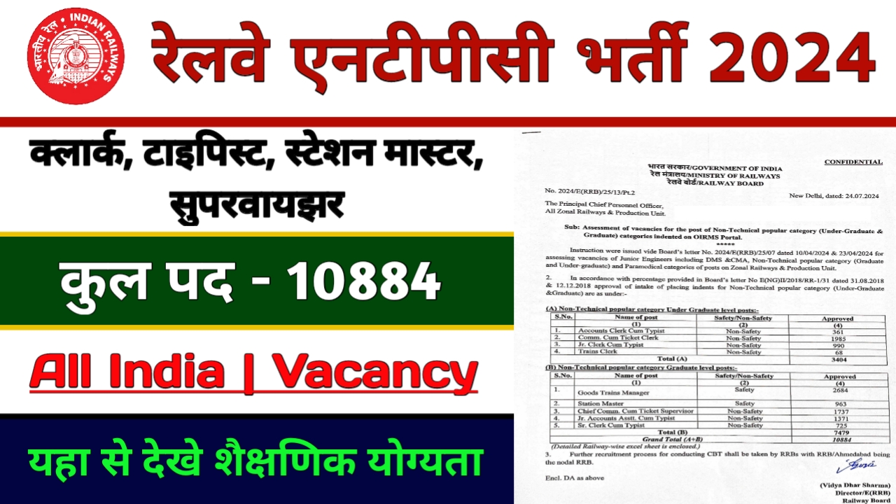 RRB NTPC Recruitment 2024