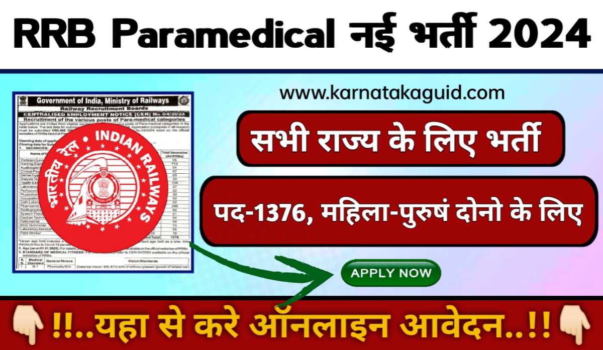 RRB Paramedical Recruitment 2024